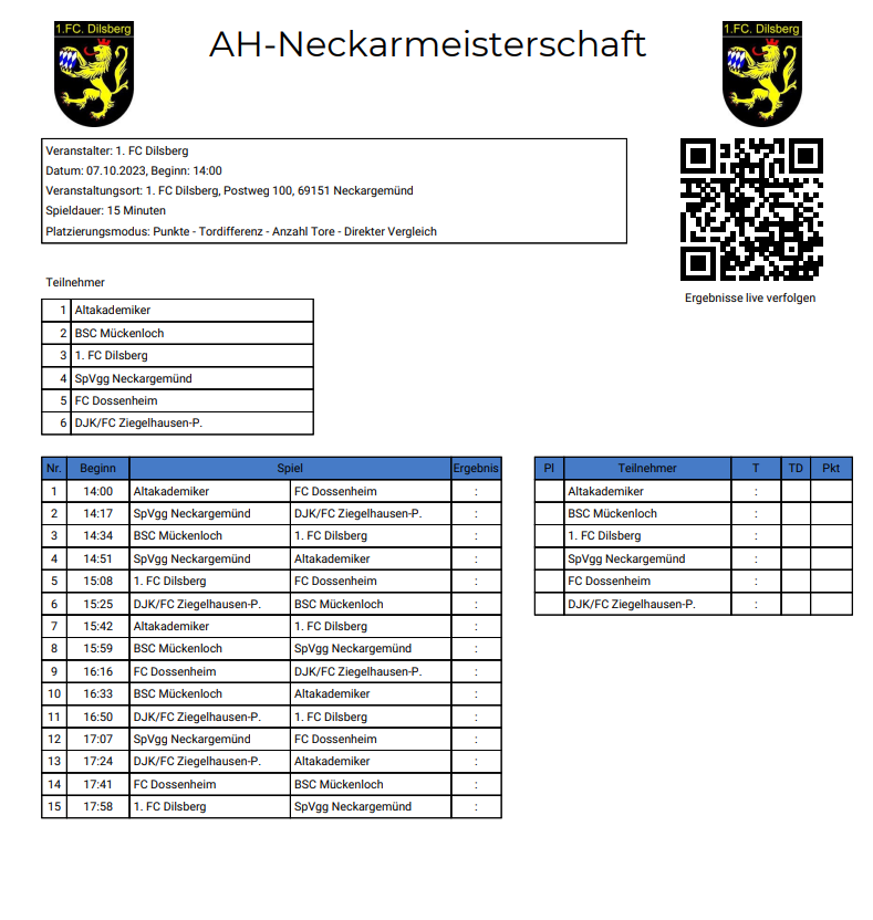 AH-Neckarmeisterschaft